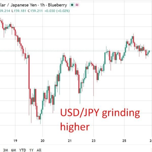 BOJ seen mountaineering to 1.25pct in September as yen weak point accelerates&hellip;