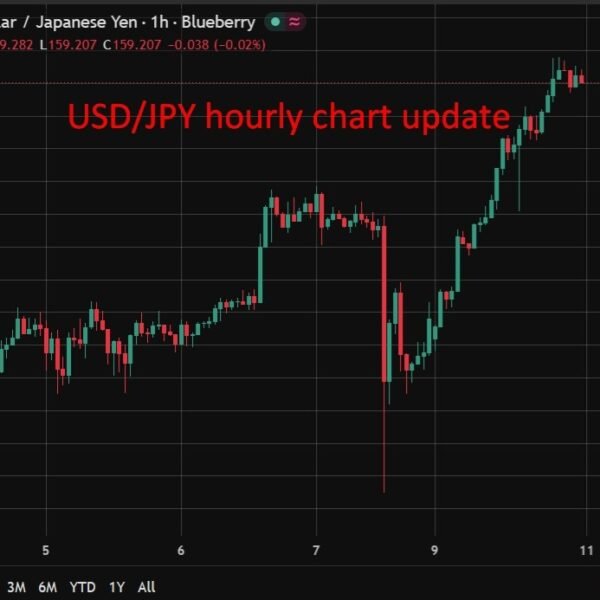Yen power nonetheless hinges on BOJ hike, not capital repatriation (or intervention!),…