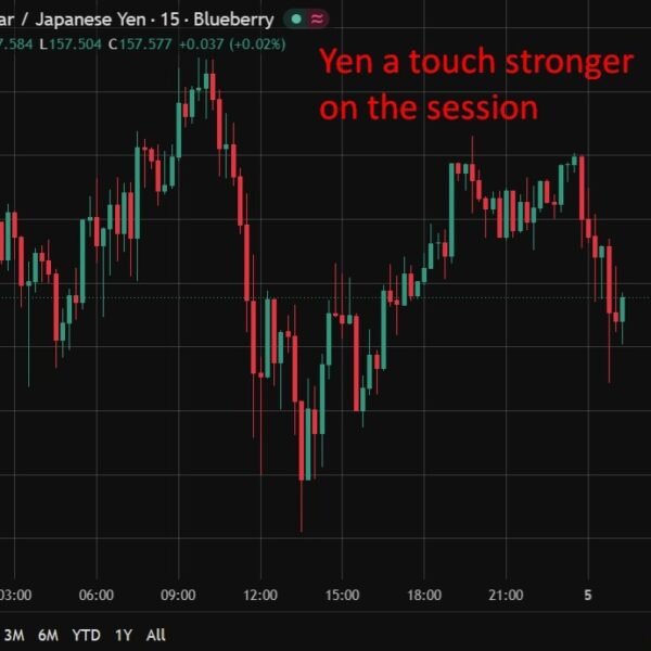 BOJ minutes present board debated mounting worth dangers regardless of June hike