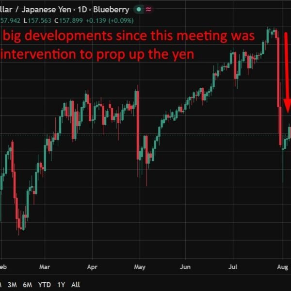 BOJ July assembly Summary: Board break up on tempo of hikes as…