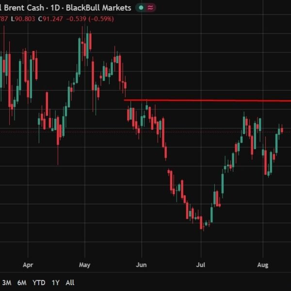 The “What’d I miss catch up post”. Trump claims Hormuz, oil supported,&hellip;