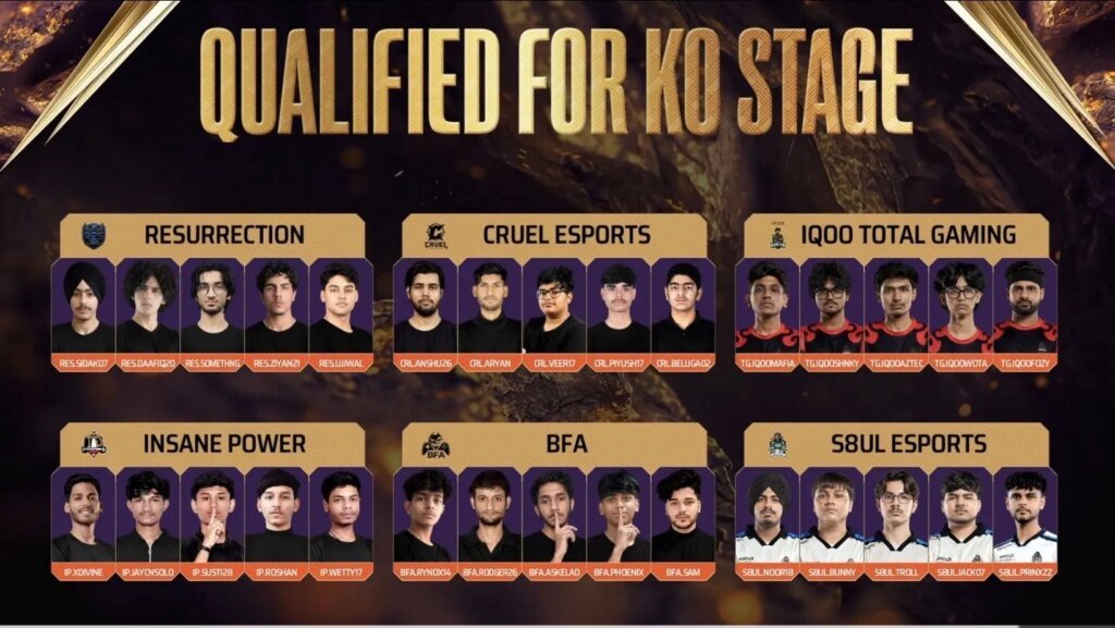 FFMIC 2026 Fall Group Stage Week 2 Day 2: Overall standings and abstract