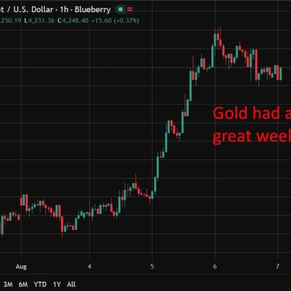 Chinese traders pour $1.2bn into gold ETFs in longest streak since March