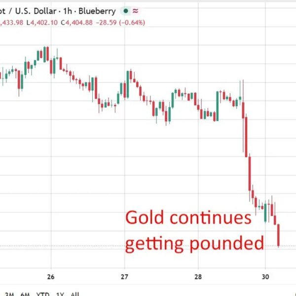Gold extends slide as hawkish Warsh hangover weighs on session