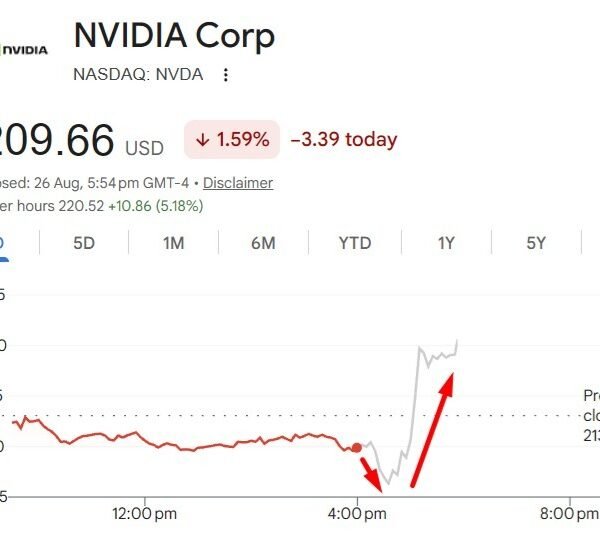 Nvidia’s inventory does the limbo then the moonwalk on 2028 steering
