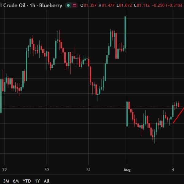 investingLive Asia-Pacific market shifting information: Hormuz incident and Iran threats