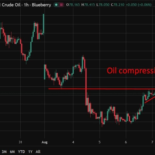 investingLive Asia-Pacific Financial Market information: Gulf on edge as Saudi assault warning…