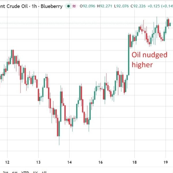 investingLive Asia-Pacific market information: Asian equities slide, KOSPI circuit breaker