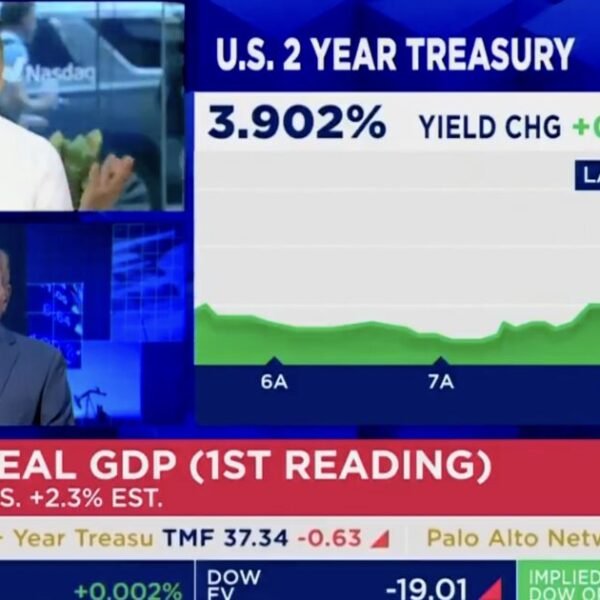 CNBC MOCKS Democrats and Elizabeth Warren After Strong GDP and Inflation Report…