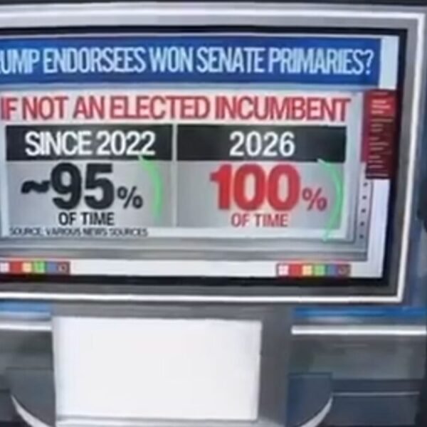 More Bad News for Democrats… Trump’s Endorsement Is Still PURE GOLD! Even&hellip;