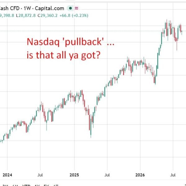 UBS says tech pullback has opened up engaging entry factors