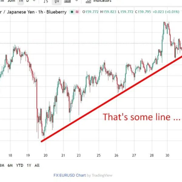 Bessent met Ueda, Katayama at G20, pushed for BOJ hikes, NHK stories