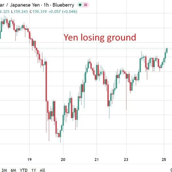 Japan to weigh tax incentives for retail JGB traders, Katayama says