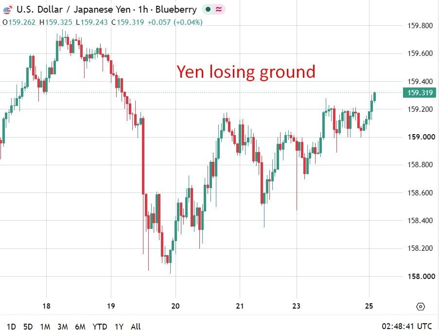 Japan to weigh tax incentives for retail JGB traders, Katayama says