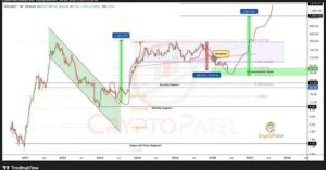 Kamino Brings Sterling Lending Onchain With Tgbp Market
