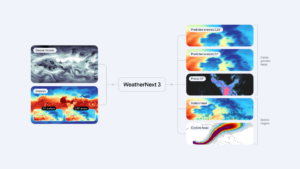 Google’s newest AI climate mannequin offers you no excuse to neglect your umbrella