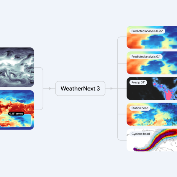 Google’s newest AI climate mannequin offers you no excuse to neglect your&hellip;