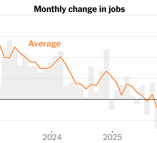 Robust Hiring Reinforces Strength of the U.S. Economy