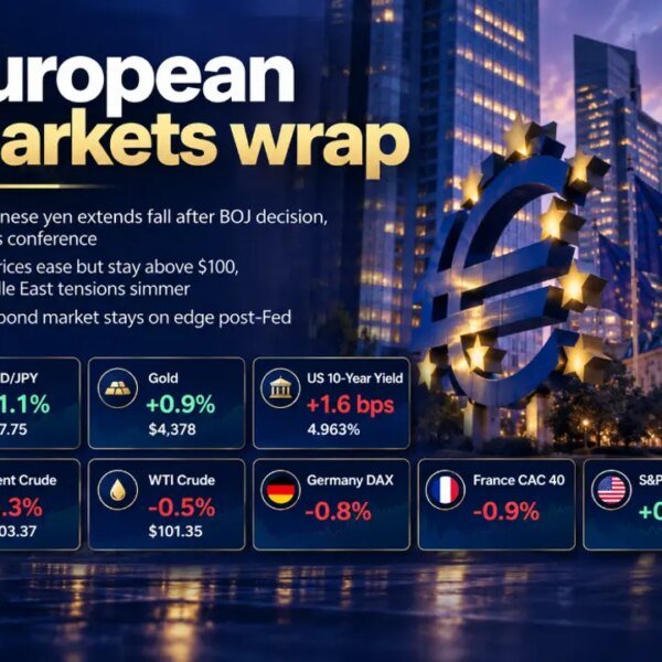 investingLive European session wrap: Yen slides after BOJ hike as markets keep…