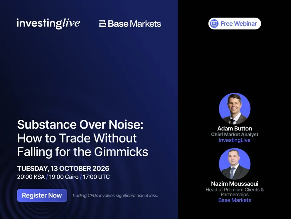 Adam Button on Gold, Market Noise and Risk