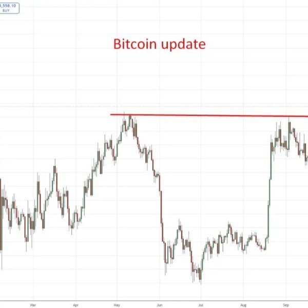 Three themes TD Cowen says will form the following part of institutional…