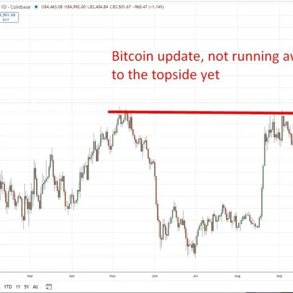 Treasury’s $202 billion settlement is routine, not a Bitcoin set off