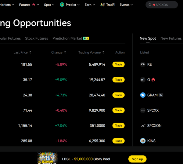 Near Chain Abstraction Crosses 50M Lifetime Operations