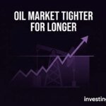 HSBC warns oil market is now “tighter for longer”, raises Brent forecast even greater