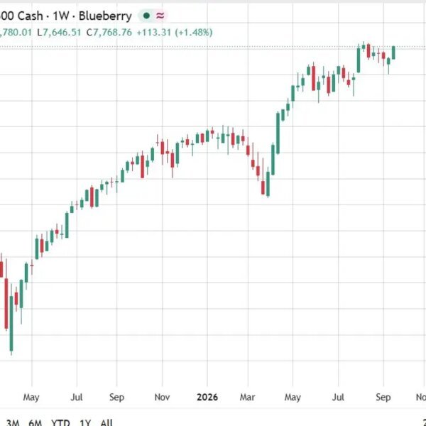 Goldman’s 8,000 S&P forecast rests on hyperscaler spending, NVIDIA information exhibits the…