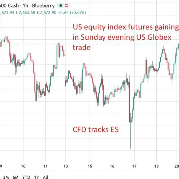 ICYMI: BofA retains name for Fed hikes in October and December as…