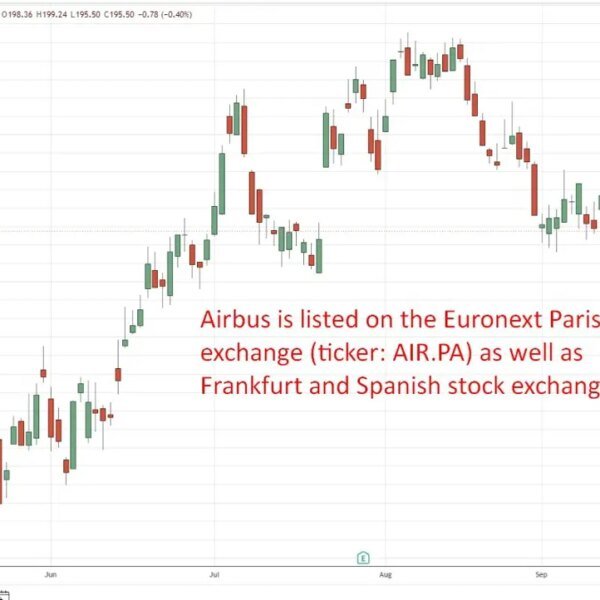 Re Airbus, Pratt & Whitney: French airline has grounded a newly upgraded…