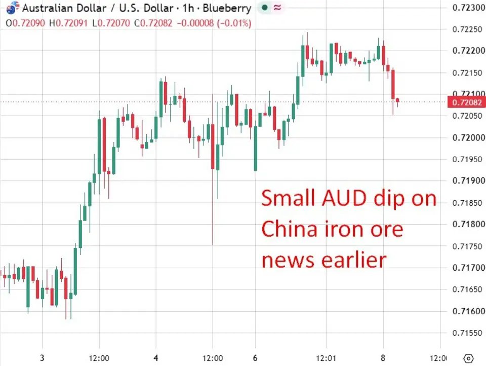 China exports match forecast in August, imports fall brief as home demand stays tender