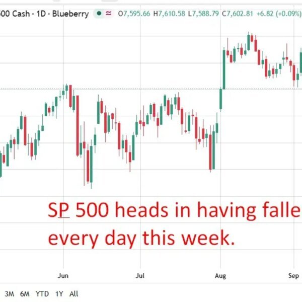 Preview: August CPI due Friday to resolve odds of first Fed hike&hellip;