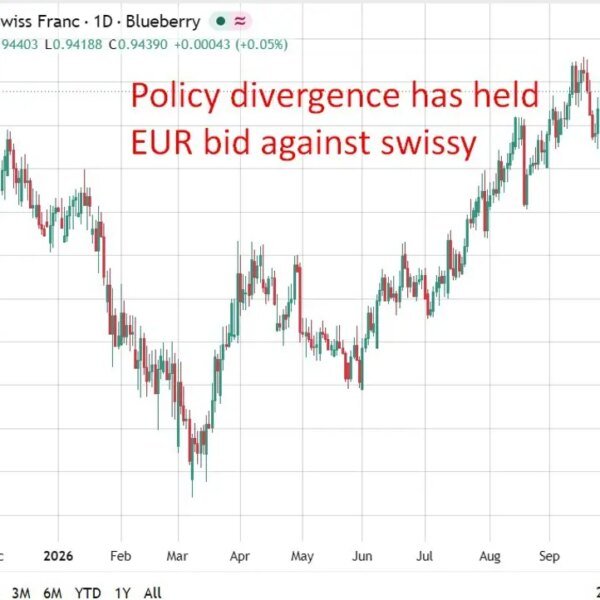 SNB’s Schlegel says Switzerland in comfy spot on inflation