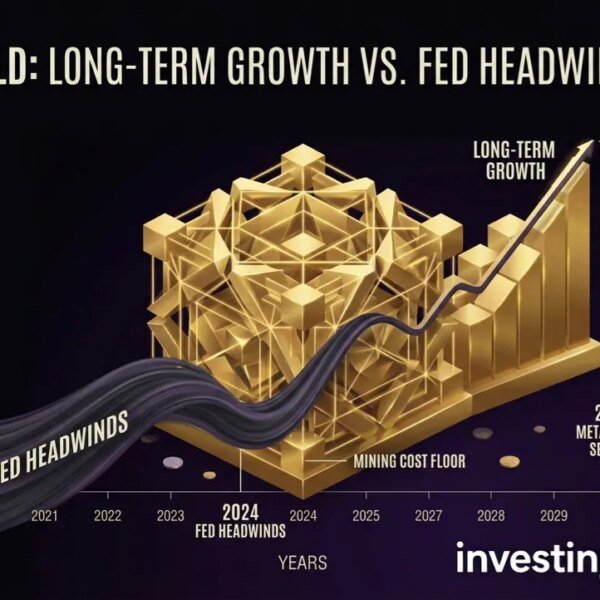 Central financial institution shopping for retains UBS bullish on gold’s lengthy sport