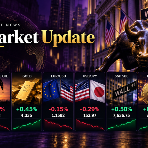 investingLive European information wrap: The calm earlier than the storm?