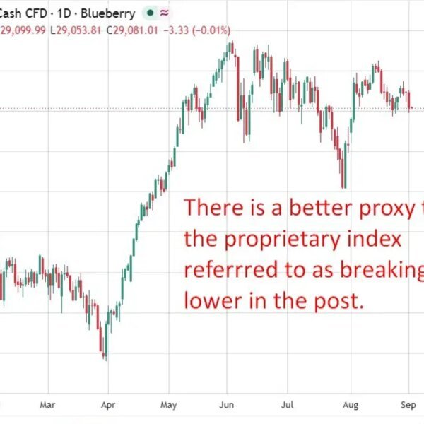 Equities on skinny ice: Momentum basket selloff turns self-fulfilling as systematic funds&hellip;