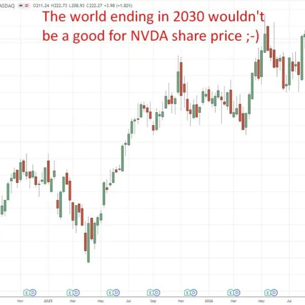 Nvidia CEO Huang rejects AI doomsday fears, says 0% probability of world…