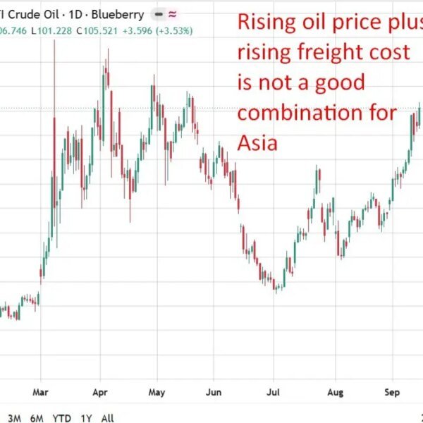 Oil tanker prices to Asia surge as US-Iran conflict and provide dangers&hellip;