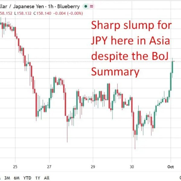 ICYMI: BOJ opinions and tankan each level to extra fee hikes after&hellip;