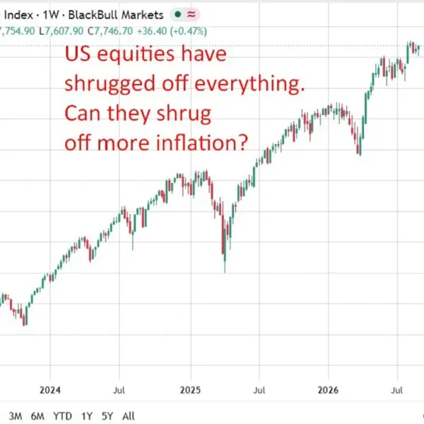 Diesel crunch, scorching ISM knowledge level to entrenched inflation danger: gold, fairness…