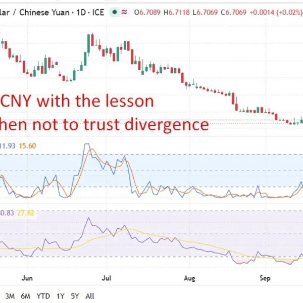 PBOC is anticipated to set the USD/CNY reference fee at 6.7065 –…