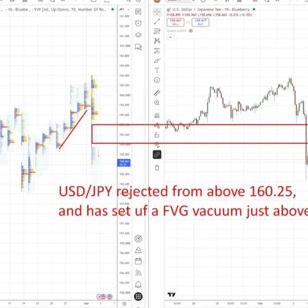Yen assist: Japan providers PMI hits five-month excessive as inflation strengthens BOJ&hellip;