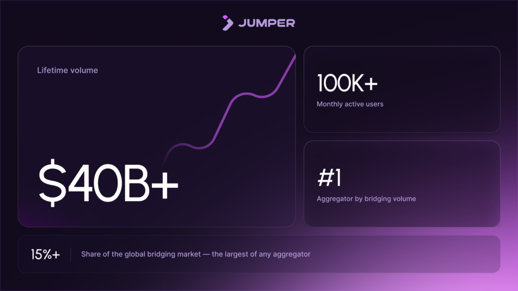 Optimism op-supernode v1.0.3 Adds Stricter Hardfork Configuration Checks
