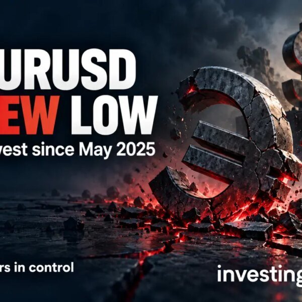 EURUSD dips to a brand new low going again to May 2025