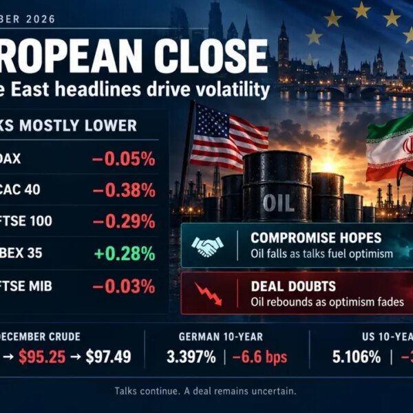 European shares shut largely decrease as Middle East headlines drive market swings