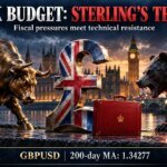 Fitch on UK Budget: Policy continuity leaves a troublesome supply problem