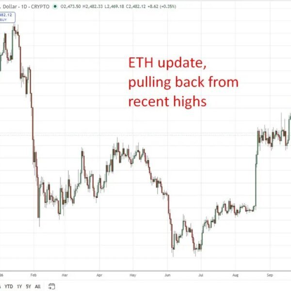 Nasdaq CEO says tokenization might free tens of billions in trapped collateral