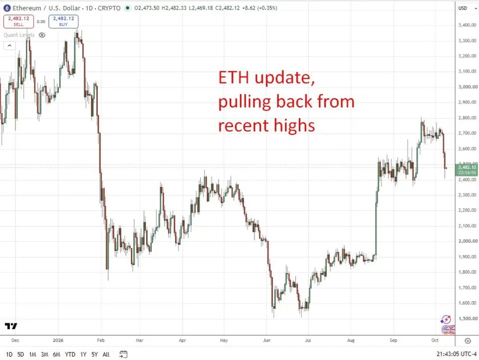 Nasdaq CEO says tokenization might free tens of billions in trapped collateral