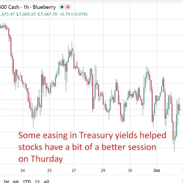Fed’s Cook names two inflation worries: the AI buildout and chronic provide…